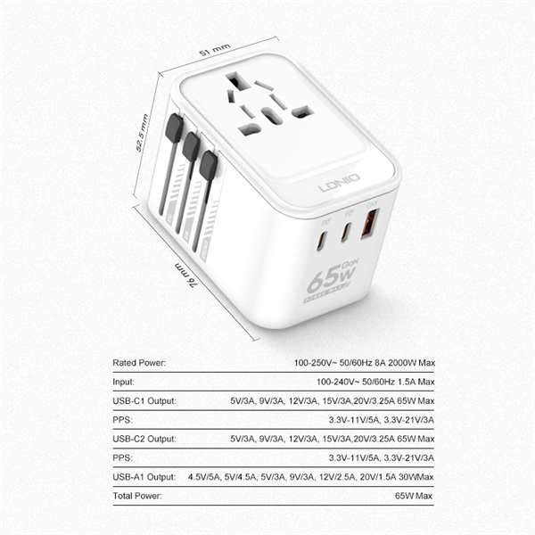 LDNIO Worldplug All in One Travel Charger, 3 USB Ports, 65W GaN Travel Multi Plug Adapter with Type C Charging(Z6)