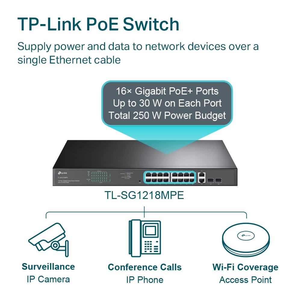 TP-Link 18-Port 10/100/1000Mbps Gigabit Easy Smart Switch with 16-Port PoE+ - TL-SG1218MPE
