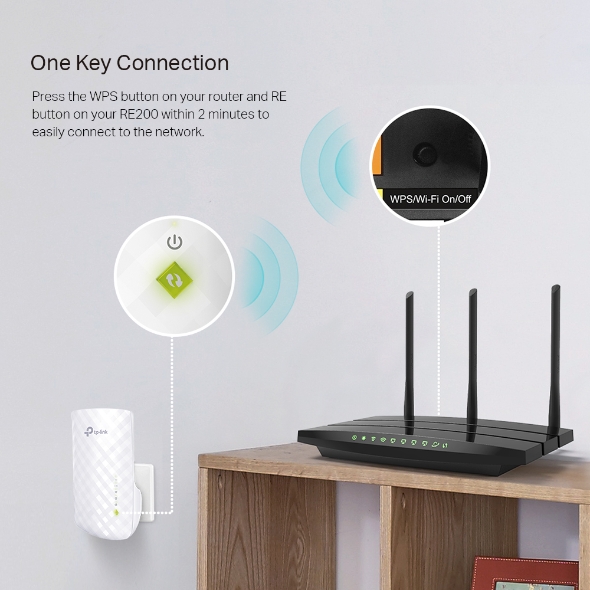 TP-Link AC750 Mesh Wireless N Wall Plugged Range Extender - TL-RE200